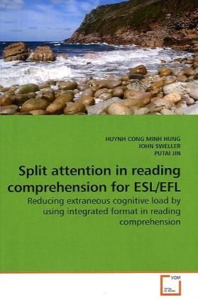 Produktbild: CONG MINH HUNG, H: Split attention in reading comprehension