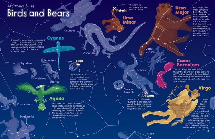 Produktbild: Children's Picture Atlas of the Stars