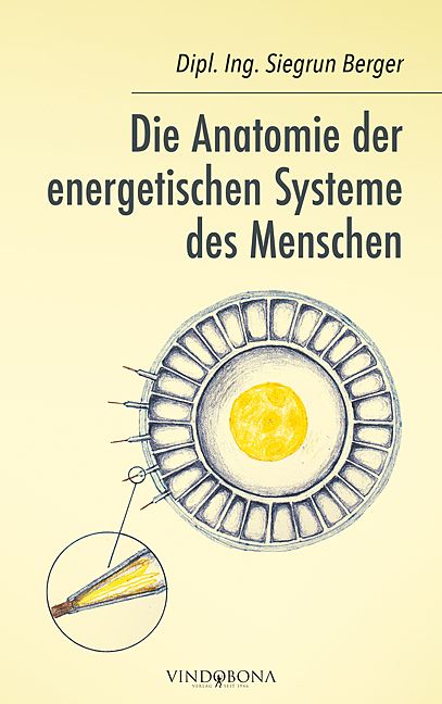 Produktbild: Die Anatomie der energetischen Systeme des Menschen