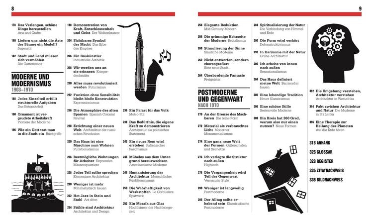 Produktbild: Big Ideas. Das Architektur-Buch