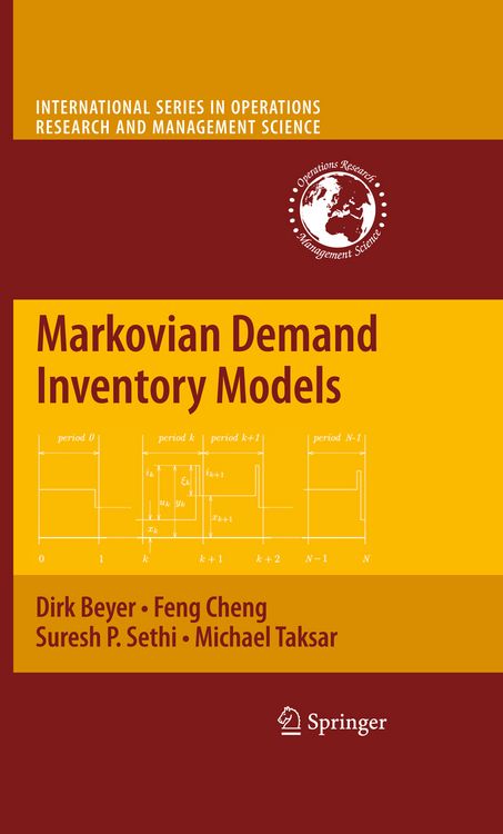 Produktbild: Markovian Demand Inventory Models