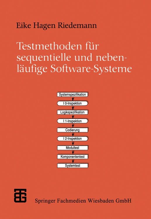 Produktbild: Testmethoden f&uuml;r sequentielle und nebenl&auml;ufige Software-Systeme