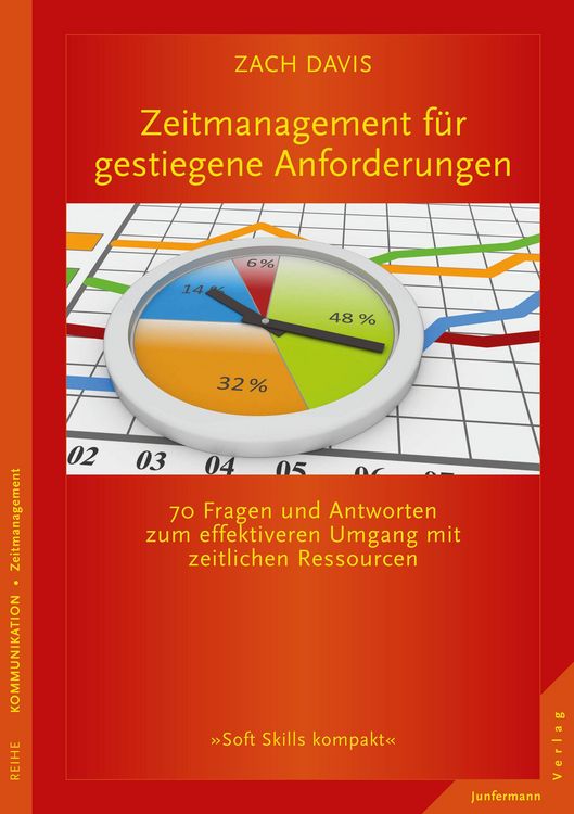 Produktbild: Zeitmanagement f&uuml;r gestiegene Anforderungen