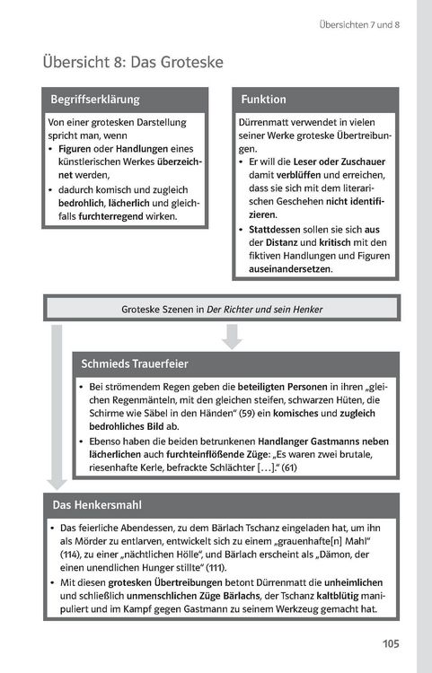Produktbild: Klett Lekt&uuml;rehilfen Friedrich D&uuml;rrenmatt, Der Richter und sein Henker