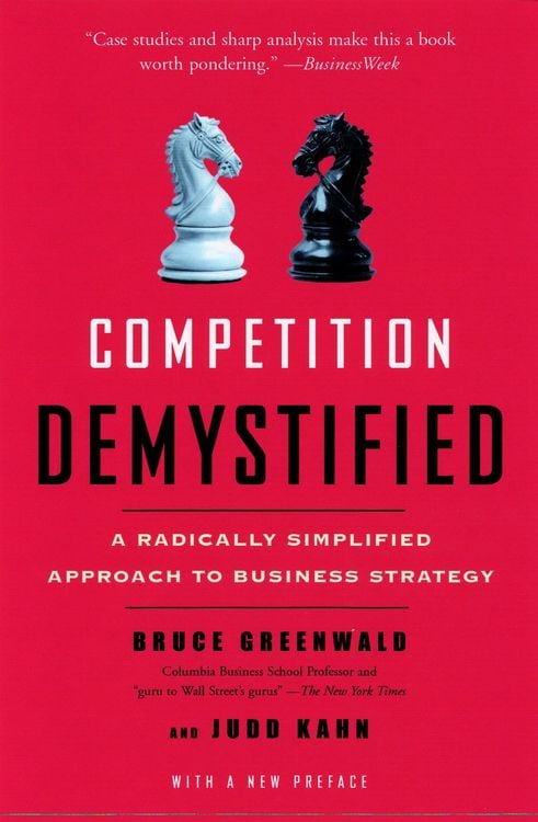 Produktbild: Competition Demystified