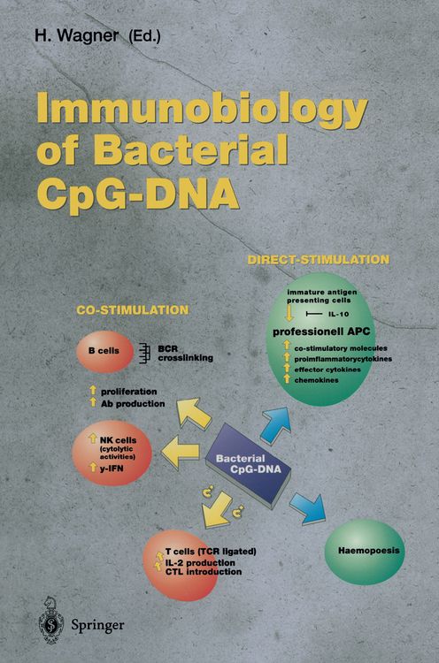 Produktbild: Immunobiology of Bacterial CpG-DNA
