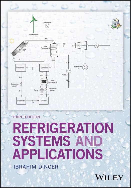 Produktbild: Refrigeration Systems and Applications