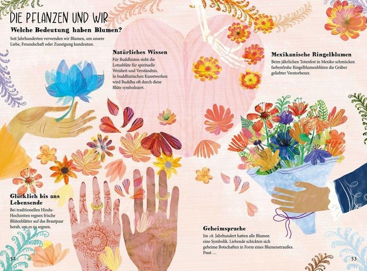Produktbild: Der gro&szlig;e Bl&uuml;tenzauber