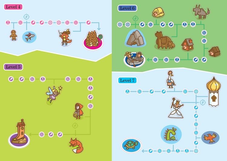 Produktbild: Summer Brain Quest Workbook Between Grades 1 & 2