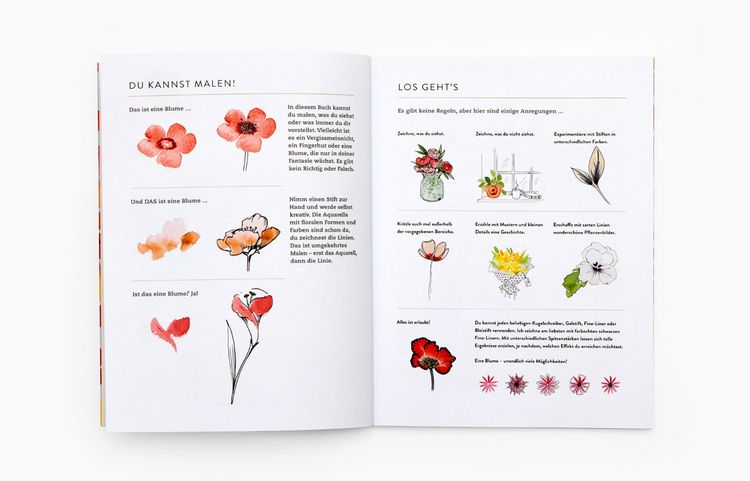 Produktbild: Botanische Aquarelle