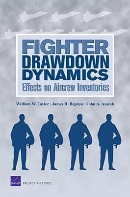 Produktbild: Fighter Drawdown Dynamics