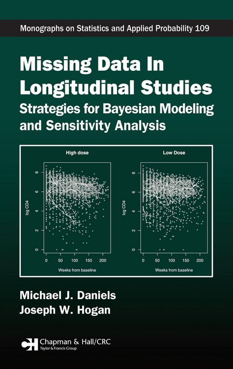 Produktbild: Missing Data in Longitudinal Studies