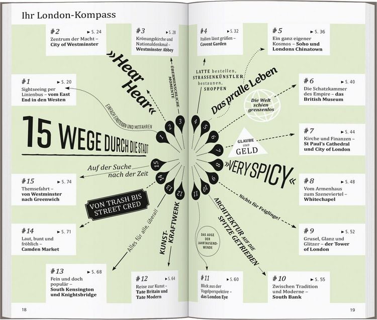 Produktbild: DUMONT direkt Reisef&uuml;hrer London