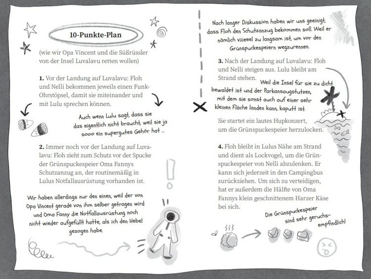 Produktbild: Lulu, der verr&uuml;ckte Superbus (Bd. 1)