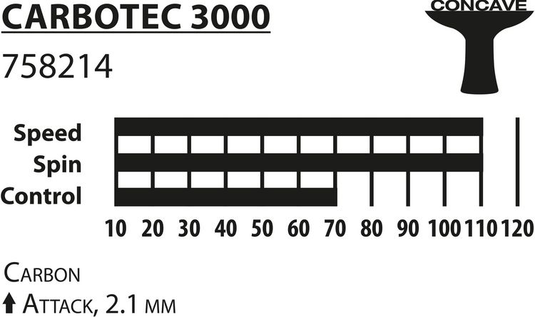 Produktbild: Donic-Schildkr&ouml;t 758220 - Tischtennisschl&auml;ger CarboTec 3000, konkav
