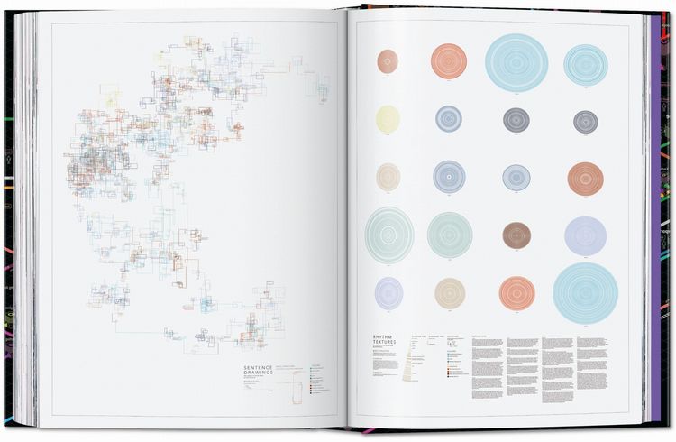 Produktbild: Information Graphics