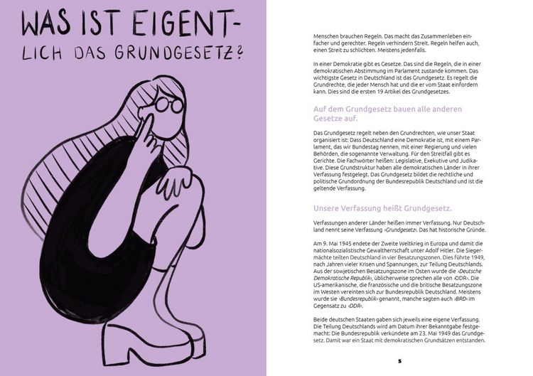 Produktbild: Jede*r hat das Recht