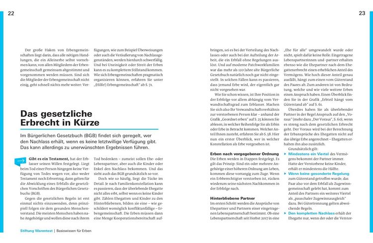 Produktbild: Hilfe, ich habe geerbt!