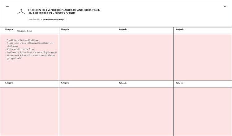 Produktbild: Das Kleiderschrank-Projekt. Praxisbuch