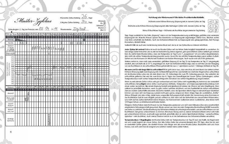 Produktbild: Alle meine Tage - Menstruationskalender