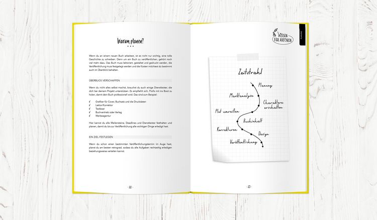 Produktbild: Autorenplaner | Buch schreiben und ver&ouml;ffentlichen | Handbuch f&uuml;r Autoren & Schriftsteller | Buch schreiben lernen | mit vielen Tipps & Checklisten | f&uuml;r Anf&auml;nger geeignet