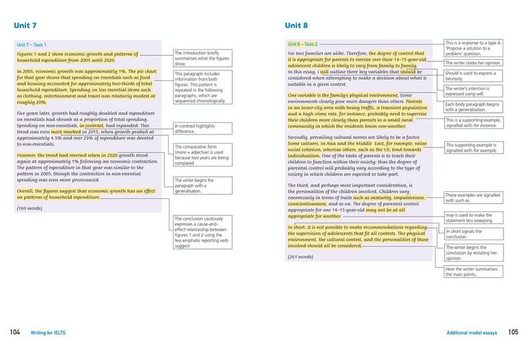 Produktbild: WRITING FOR IELTS_ENG FOR I PB