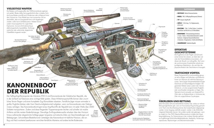 Produktbild: Star Wars&trade; Raumschiffe und Fahrzeuge Neuausgabe