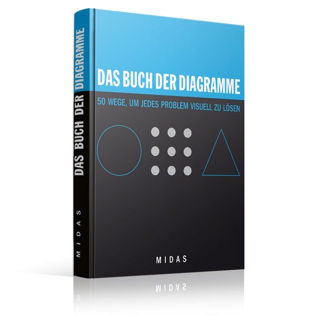 Produktbild: Das Buch der Diagramme