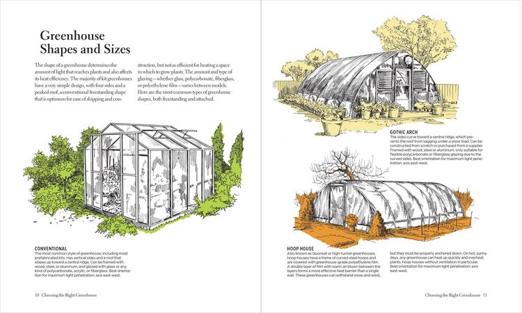Produktbild: The Greenhouse Gardener's Manual