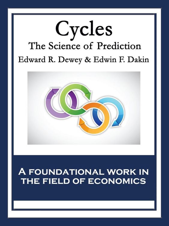 Produktbild: Cycles