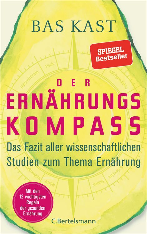 Produktbild: Der Ern&auml;hrungskompass