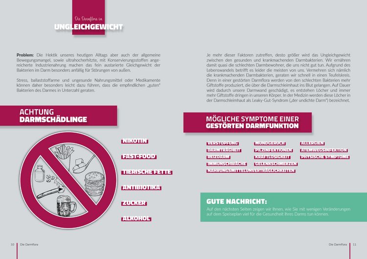 Produktbild: Darm Di&auml;tplan - Ern&auml;hrungsplan zum Abnehmen f&uuml;r 30 Tage