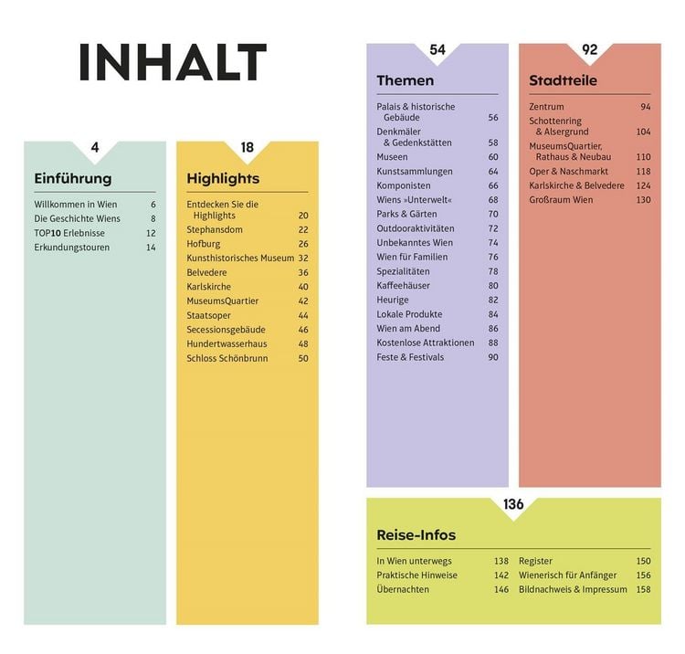 Produktbild: TOP10 Reisef&uuml;hrer Wien
