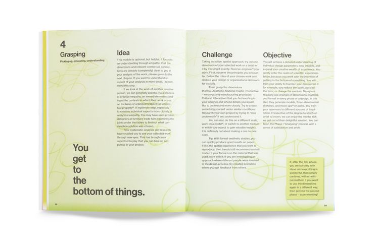 Produktbild: Inspired by Method