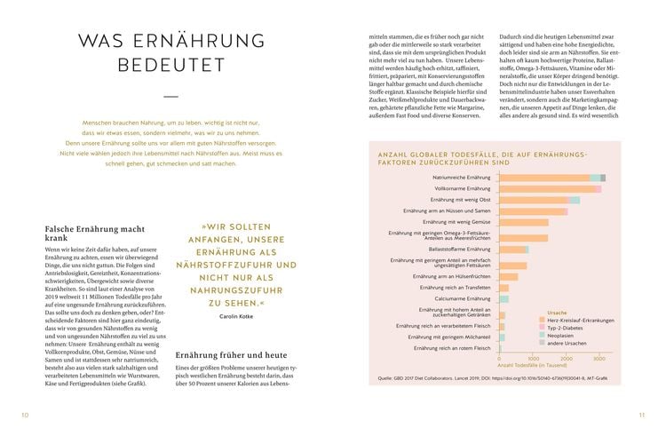 Produktbild: Eat well, feel better