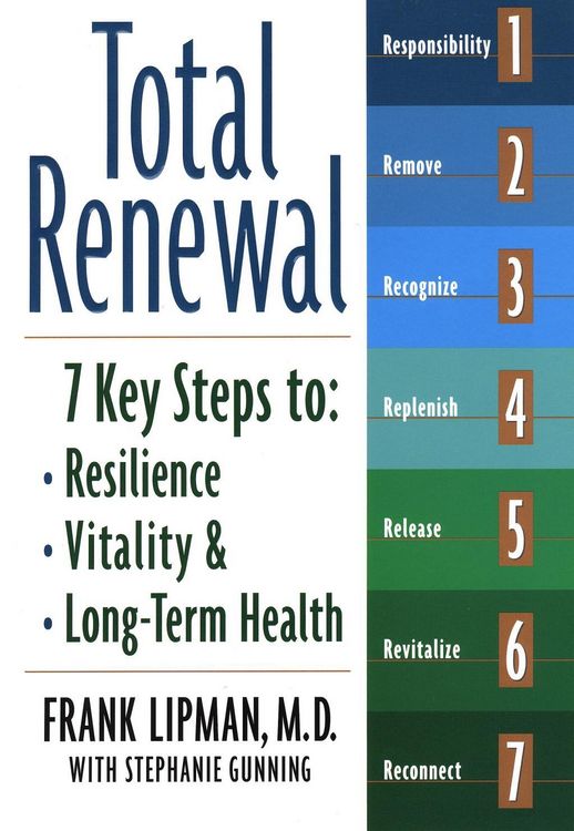 Produktbild: Total Renewal