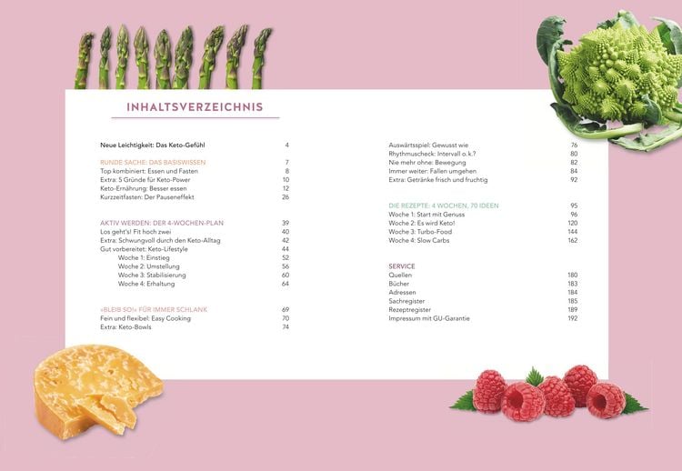 Produktbild: Keto-Power