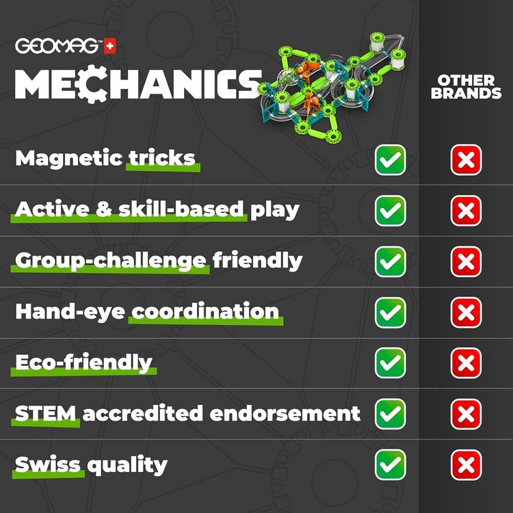 Produktbild: Geomag Mechanics Gravity Bauteilset Constructor Anzahl Teile: 67 Altersklasse: ab 7 Jahre
