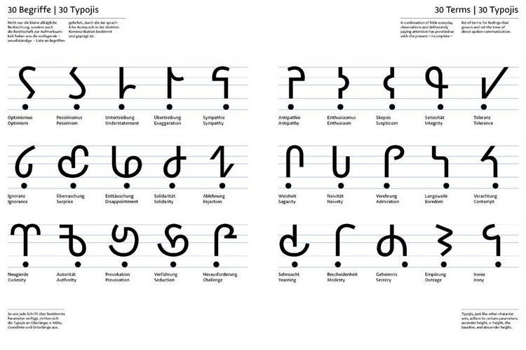 Produktbild: Typojis