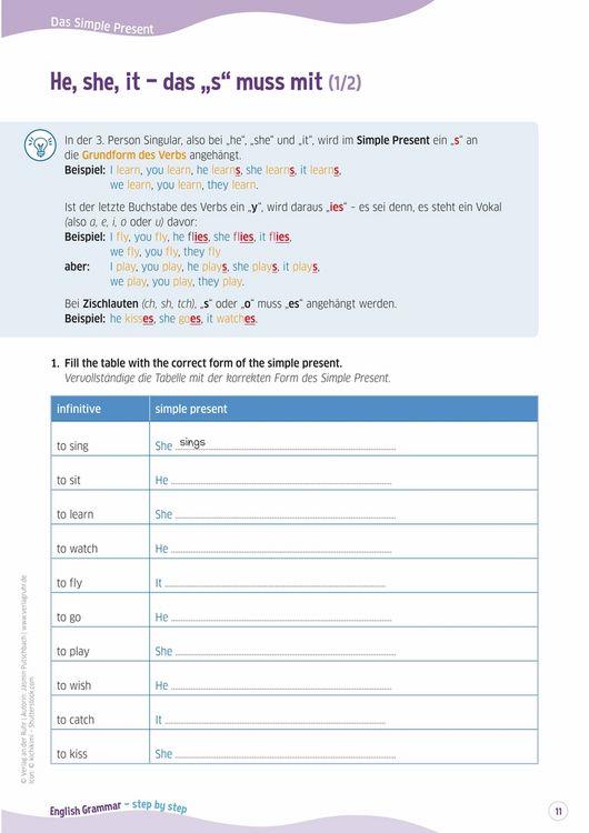 Produktbild: English Grammar &ndash; step by step