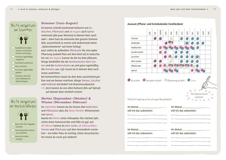 Produktbild: Dein Projekt. Dein Guide. G&auml;rtnern mit Hochbeet