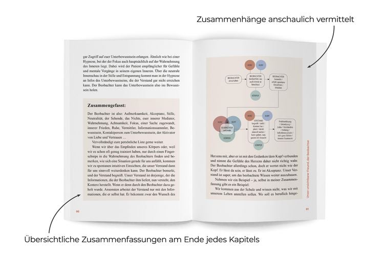 Produktbild: H&auml;tte ich das mal fr&uuml;her gef&uuml;hlt!