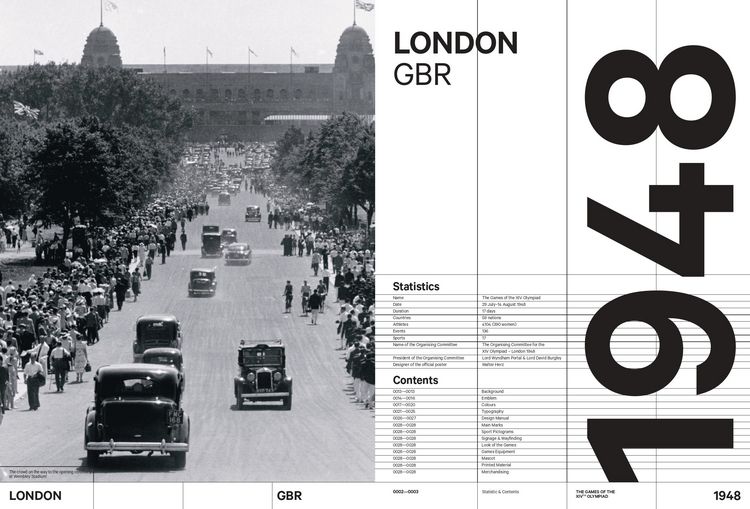 Produktbild: Olympic Games