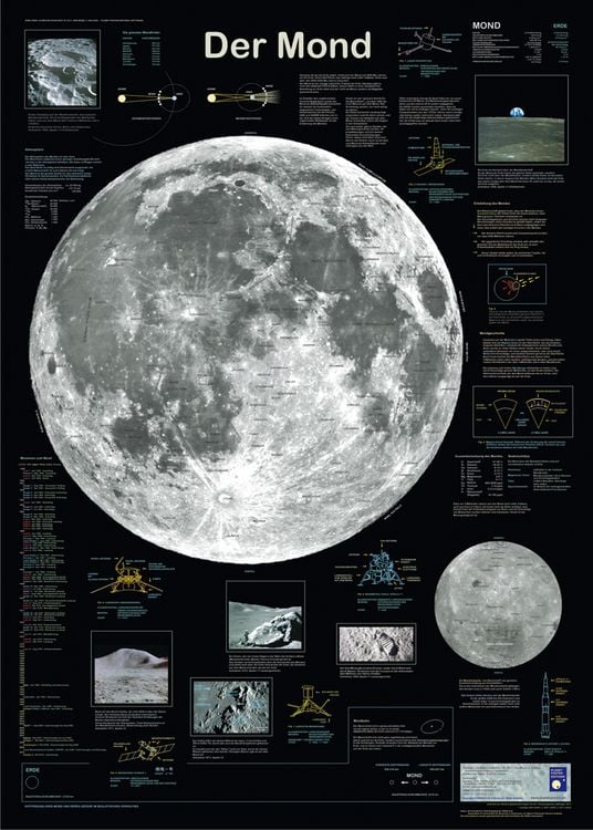 Produktbild: Der Mond