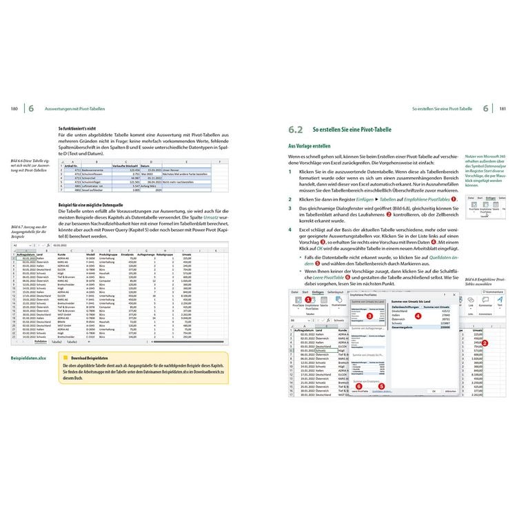 Produktbild: Excel Power Tools & Power BI Desktop