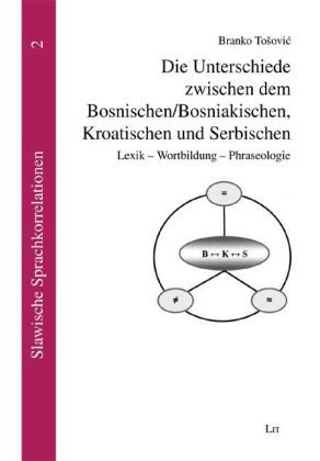 Produktbild: Die Unterschiede zwischen dem Bosnischen/Bosniakischen, Kroatischen und Serbischen