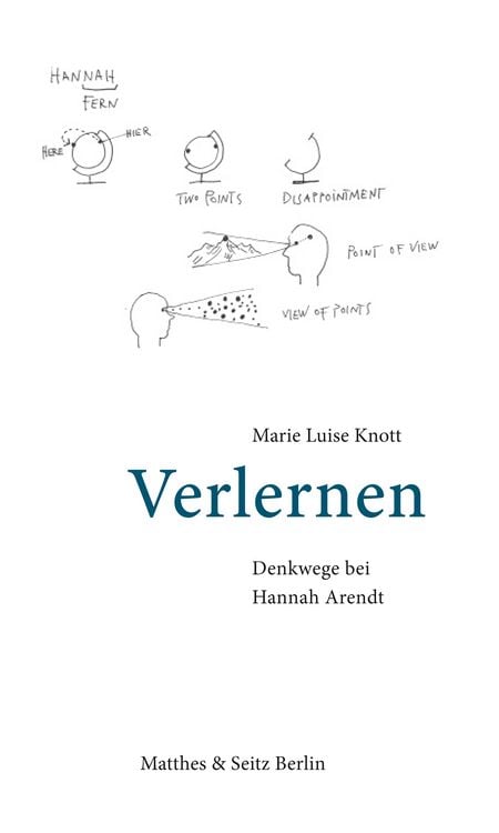 Produktbild: Verlernen