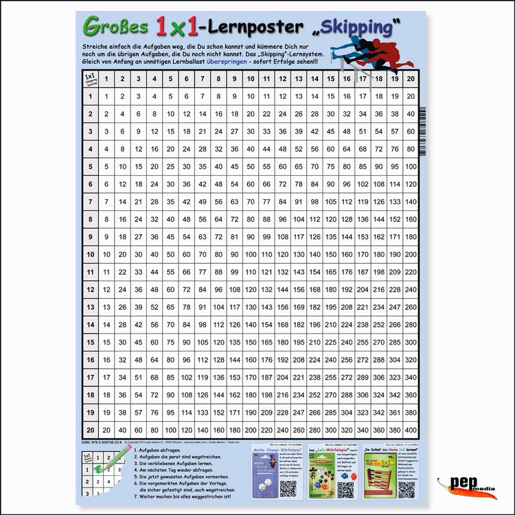 Produktbild: Gro&szlig;es 1x1-Lernposter "Skipping"
