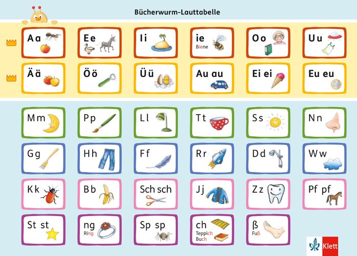 Produktbild: B&uuml;cherwurm Fibel
