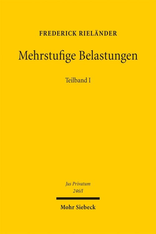 Produktbild: Riel&auml;nder, F: Mehrstufige Belastungen